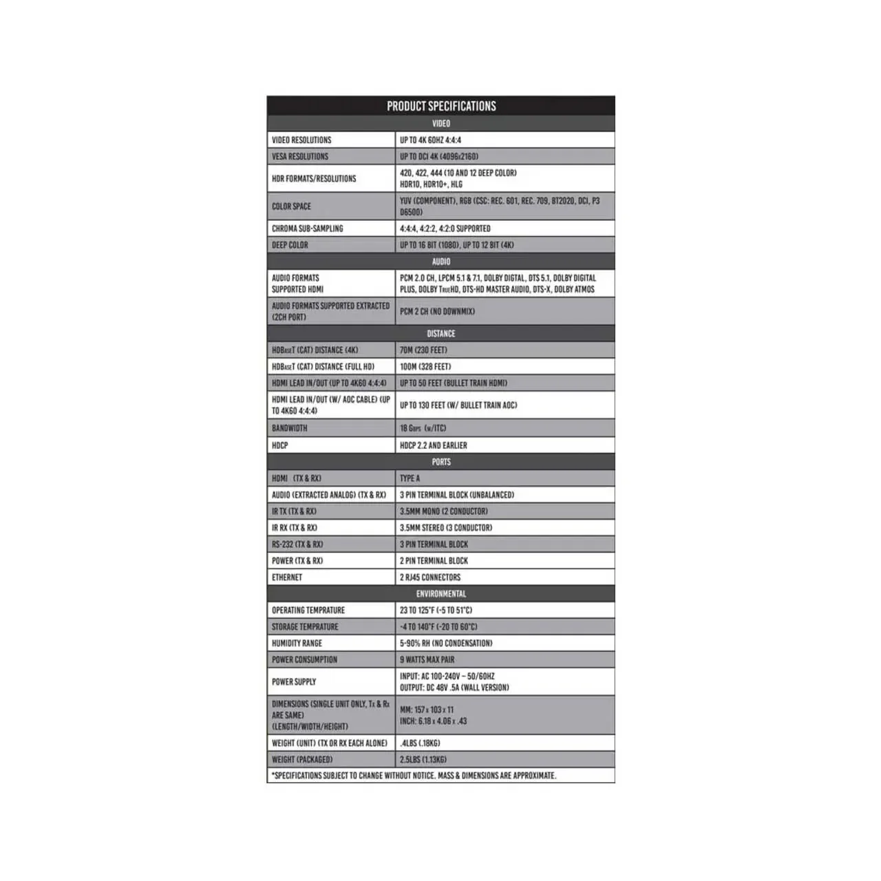 AVPro Edge AC-EX70-444-RNE-P 4K HDMI 2.0 Receiver - Image 4