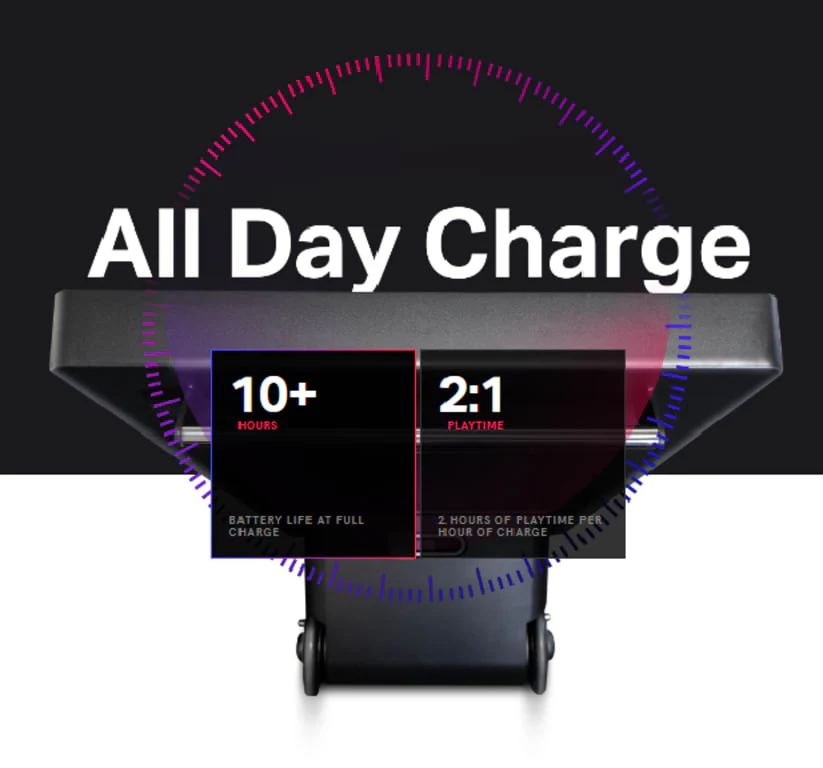 Clear Touch Evo Roll 43-inch HD IP54 Rugged Digital Signage Display with Android OS - Image 5