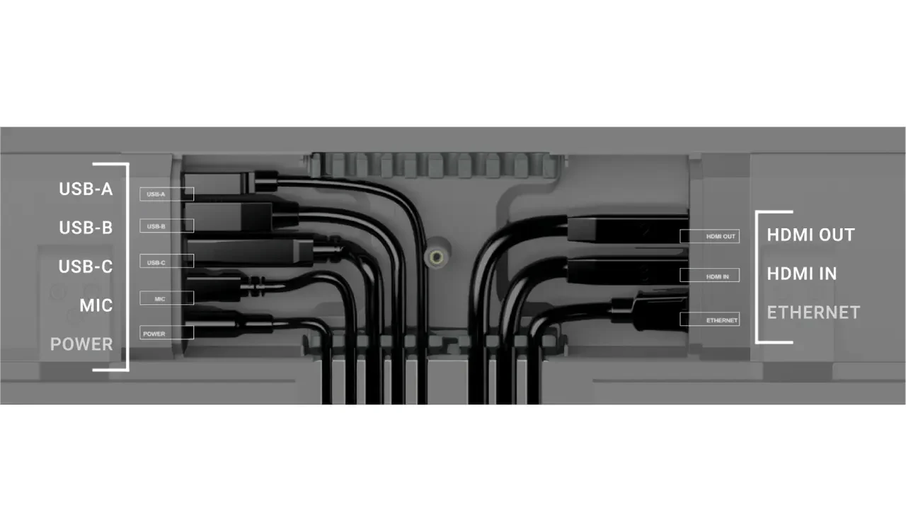 Hall Technologies HT-CALIPSO All-in-one Collaboration Videobar - Image 3