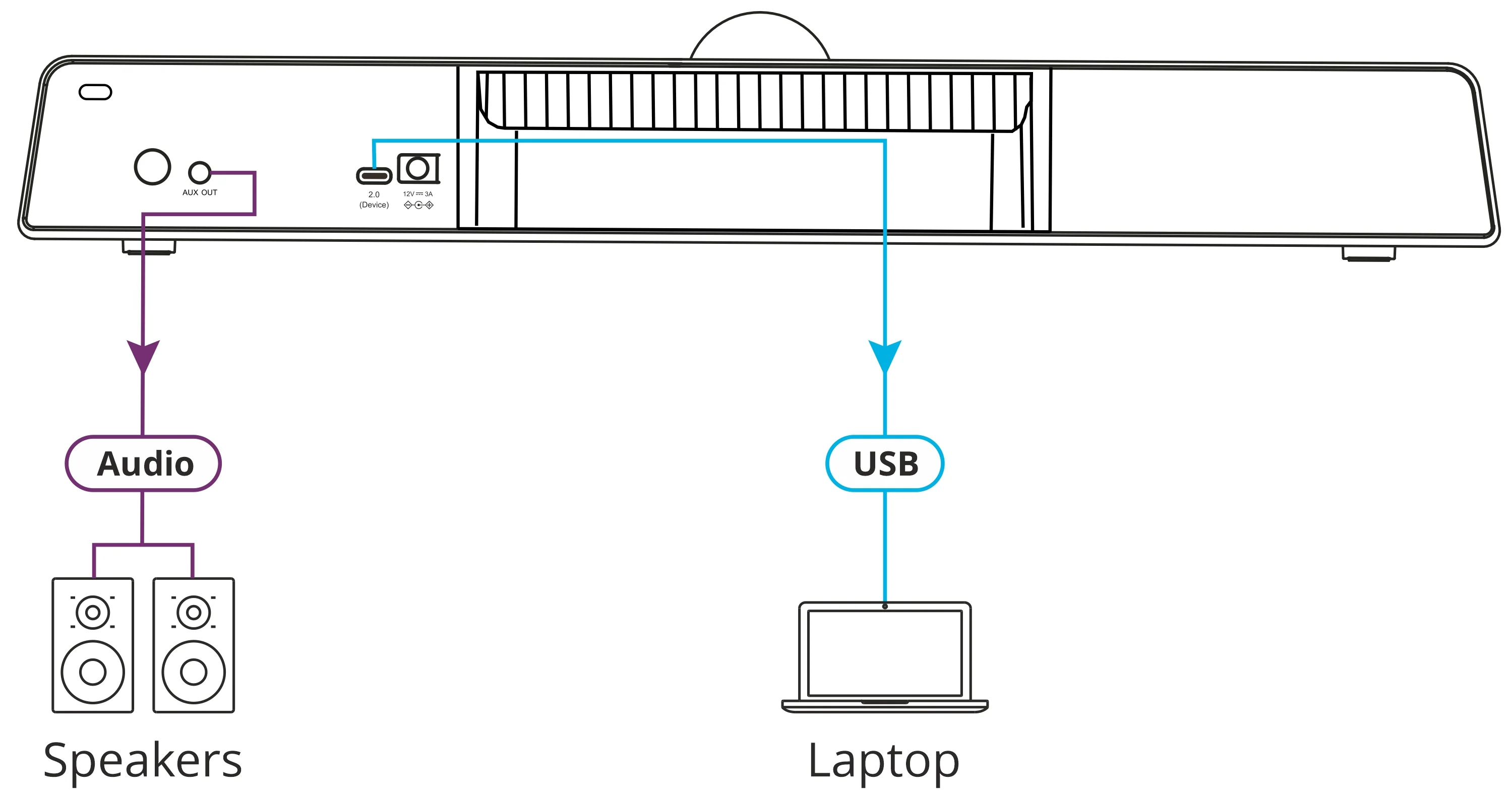 Kramer VIA Connect² Wireless Presentation and Collaboration Platform for Meetings - Image 5