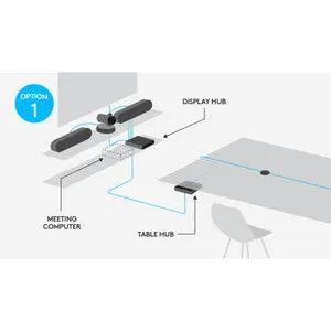 Logitech Rally Plus Video Conference System - Image 7
