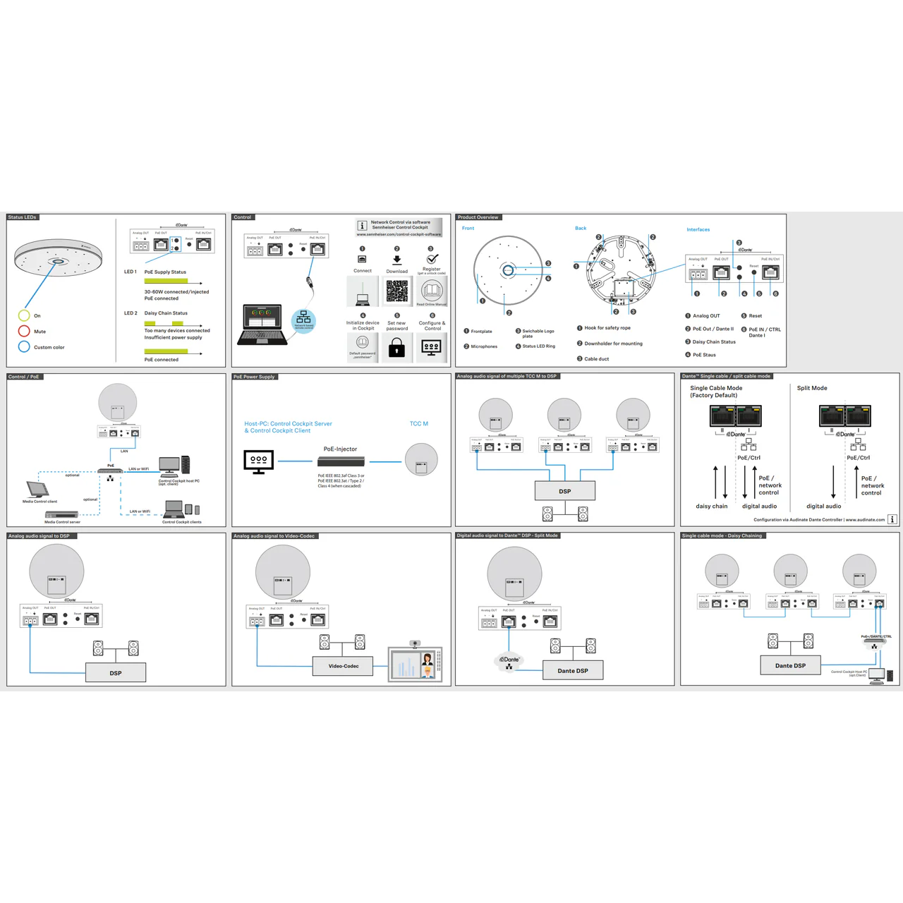 Sennheiser TeamConnect Ceiling Medium Beamforming Microphone Array White Kit - Image 5
