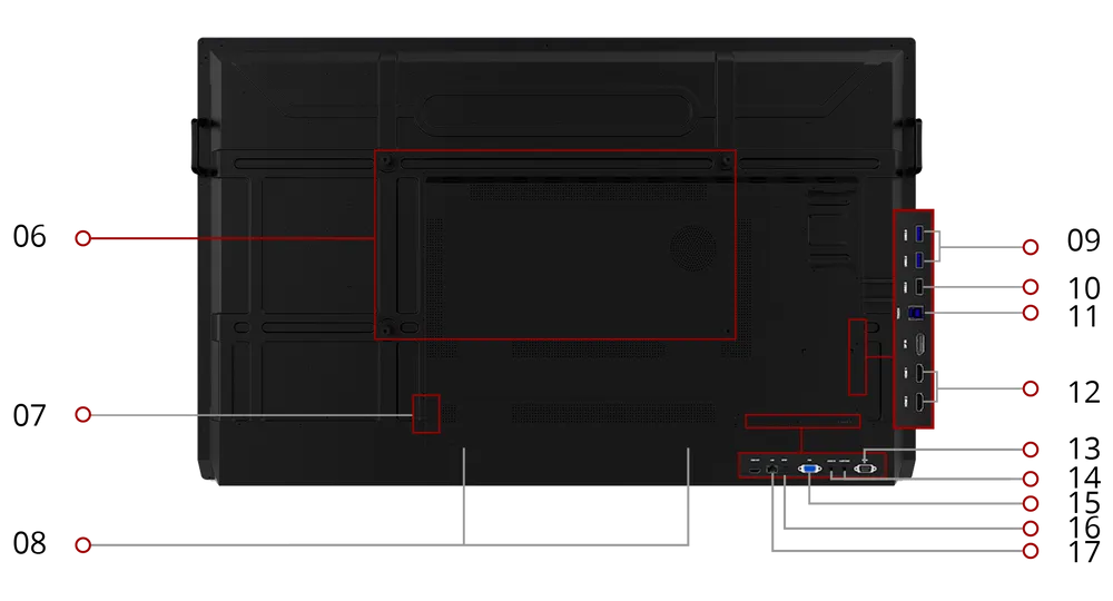 ViewSonic ViewBoard IFP7552-1TAA 75 Inch 4K Flat Panel - Image 3