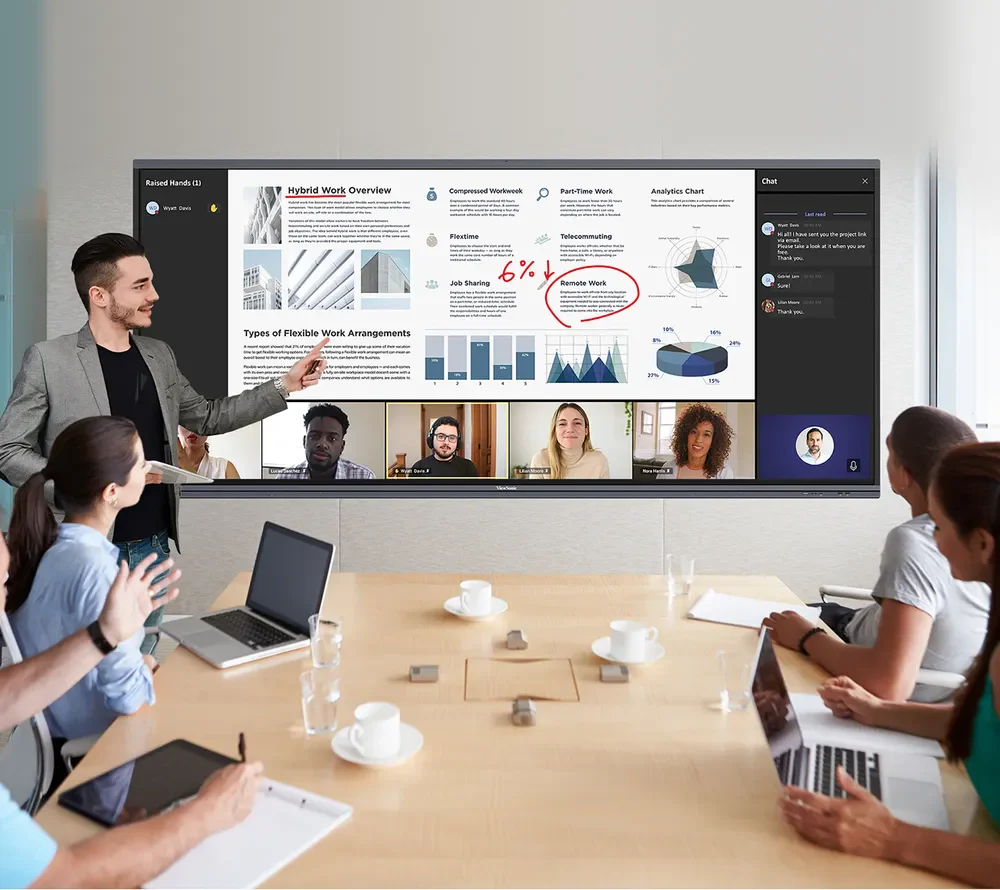 ViewSonic IFP92UW 92 Inch 5K Ultrawide ViewBoard Interactive Display - Image 6