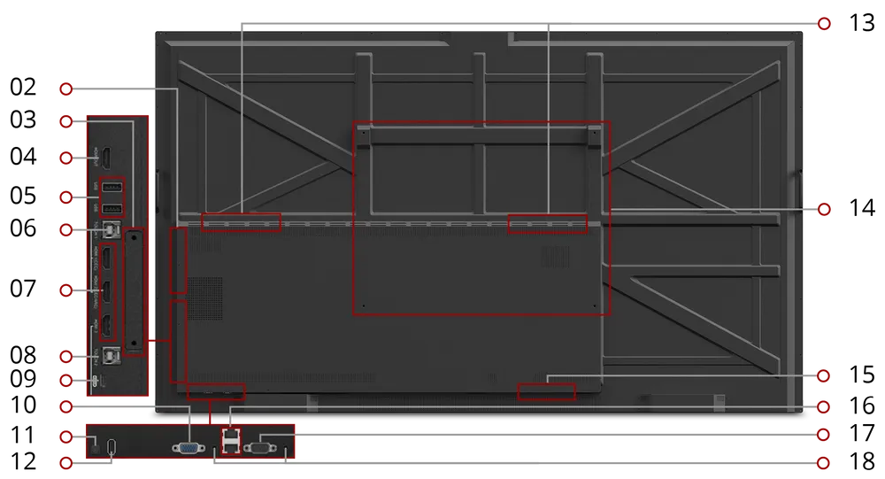 ViewSonic IFP9850 98" ViewBoard 4K Interactive Display - Image 5