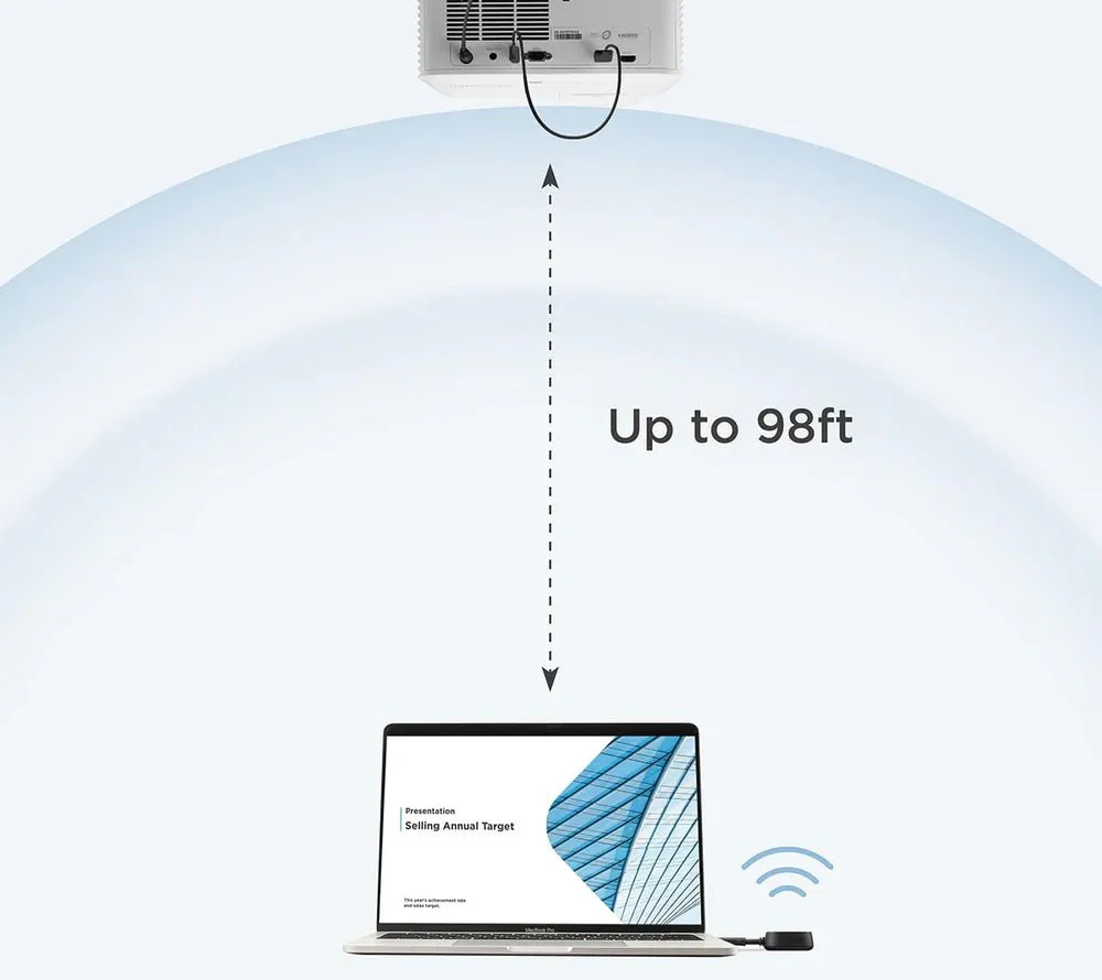 ViewSonic WPD-900 Wireless Screen Casting Kit: Plug-and-Play 1080p HD Display - Image 4