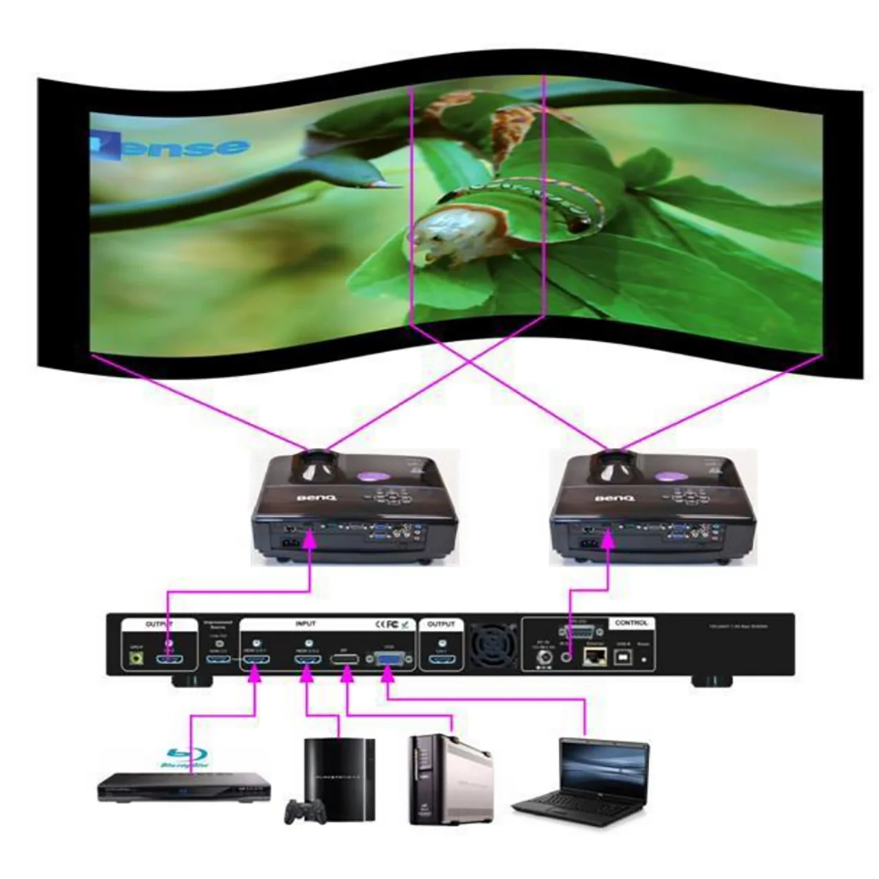 VigilLink GeoBox G814 4-Channel 4K Edge Blending Projection Processor - Image 2